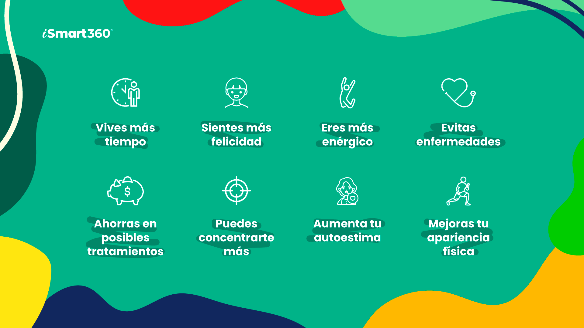 iSmart360_Blog-8_infografia